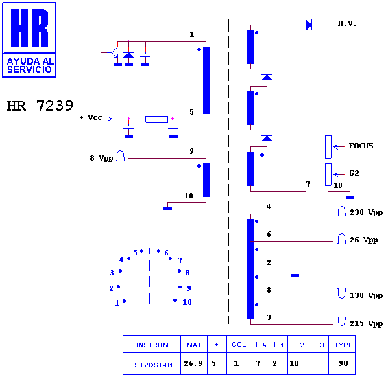 Schematic diagram for HR 7239