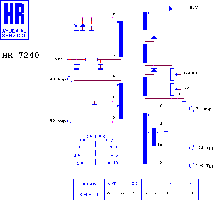 Schematic diagram for HR 7240