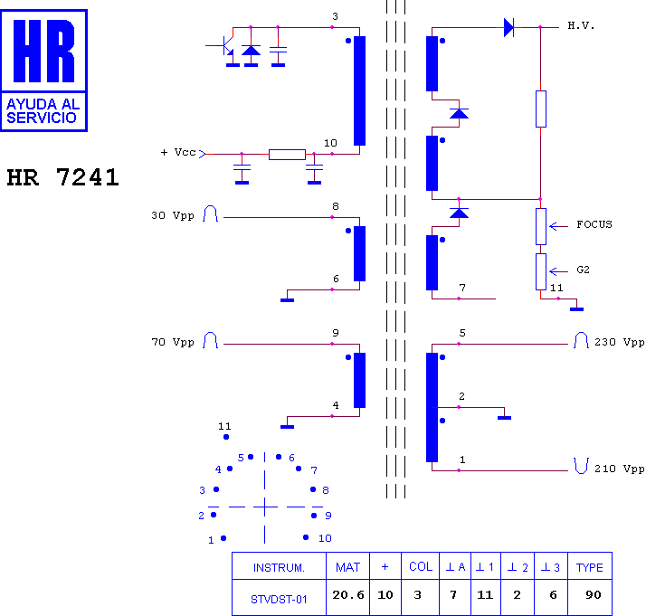 Schematic diagram for HR 7241