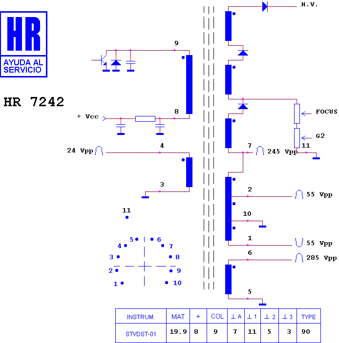 Schematic diagram for HR 7242