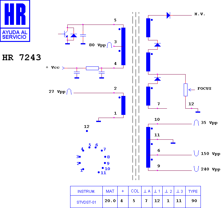 Schematic diagram for HR 7243
