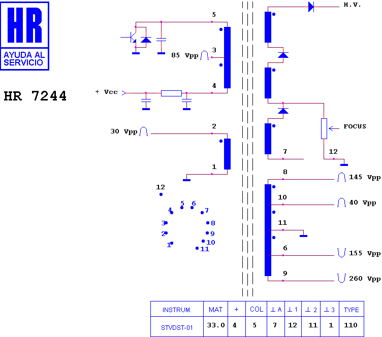 Schematic diagram for HR 7244