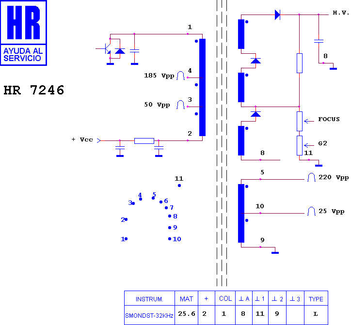 Schematic diagram for HR 7246
