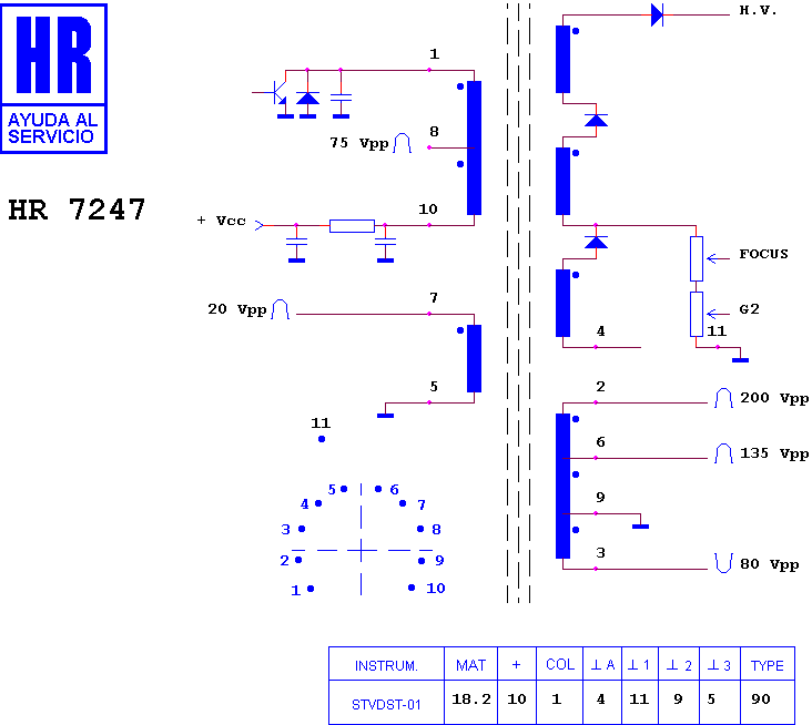 Schematic diagram for HR 7247