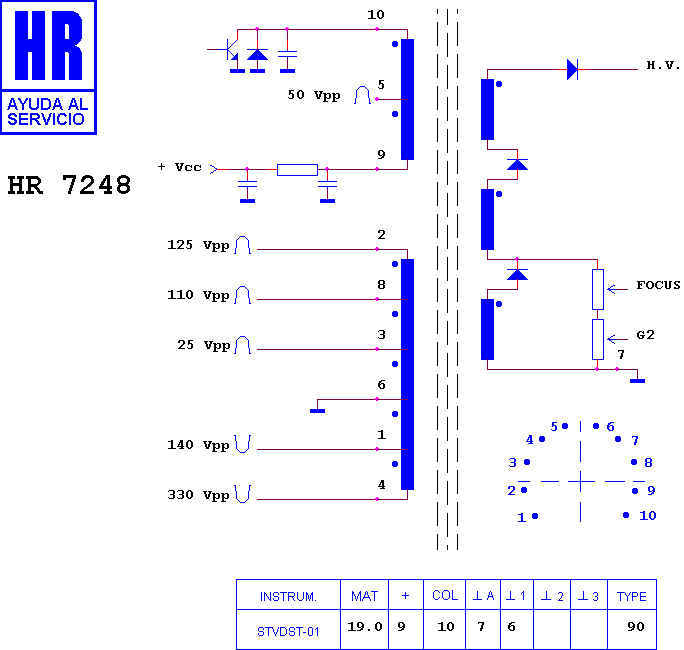Schematic diagram for HR 7248