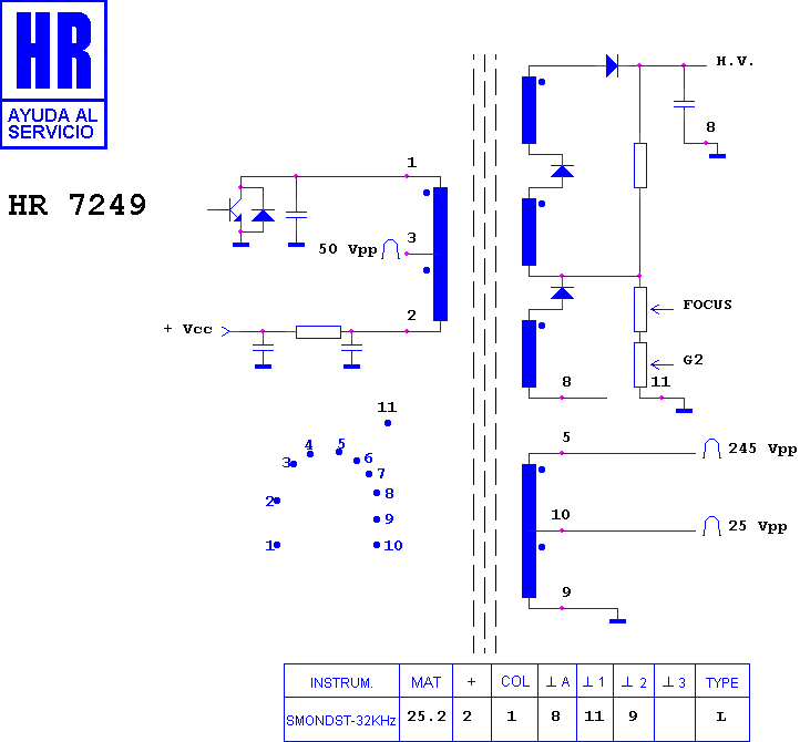Schematic diagram for HR 7249