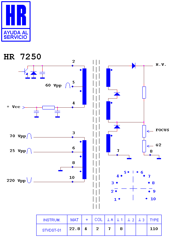 Schematic diagram for HR 7250