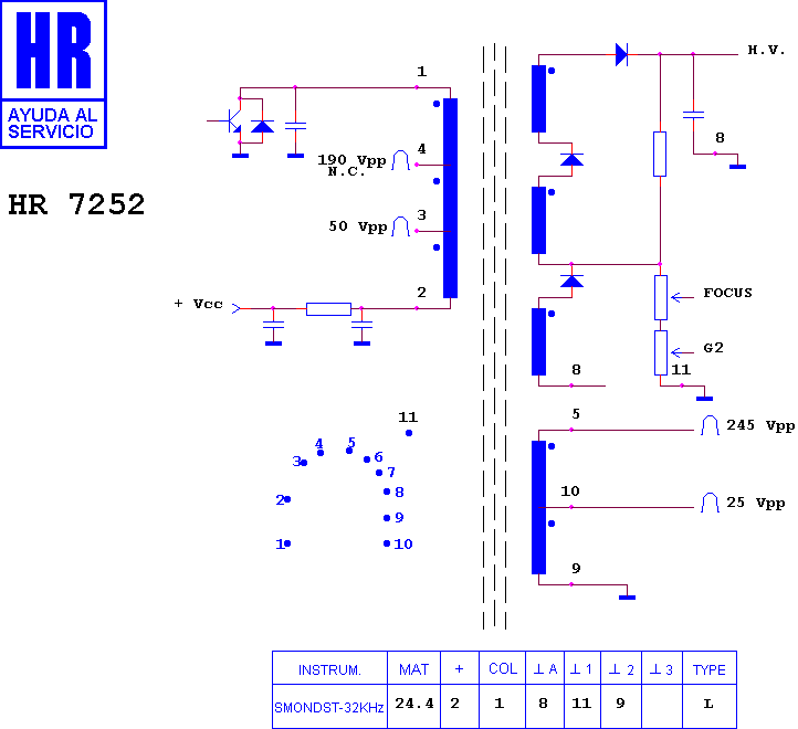 Schematic diagram for HR 7252