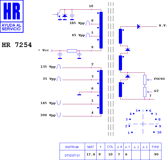 Schematic diagram for HR 7254