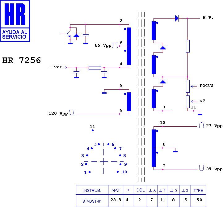 Schematic diagram for HR 7256