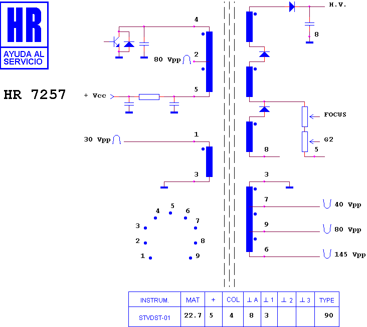 Schematic diagram for HR 7257