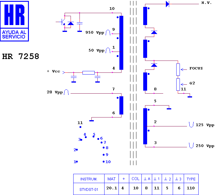 Schematic diagram for HR 7258
