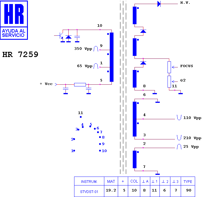 Schematic diagram for HR 7259