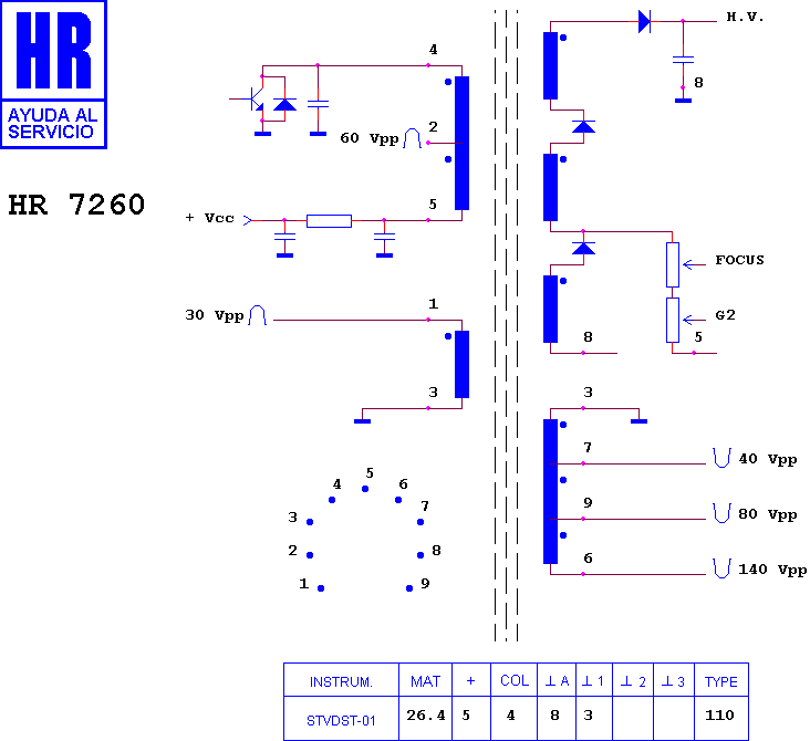 Schematic diagram for HR 7260
