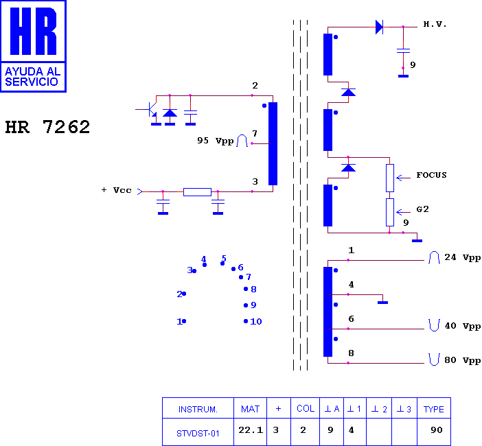 Schematic diagram for HR 7262