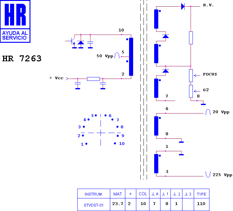 Schematic diagram for HR 7263