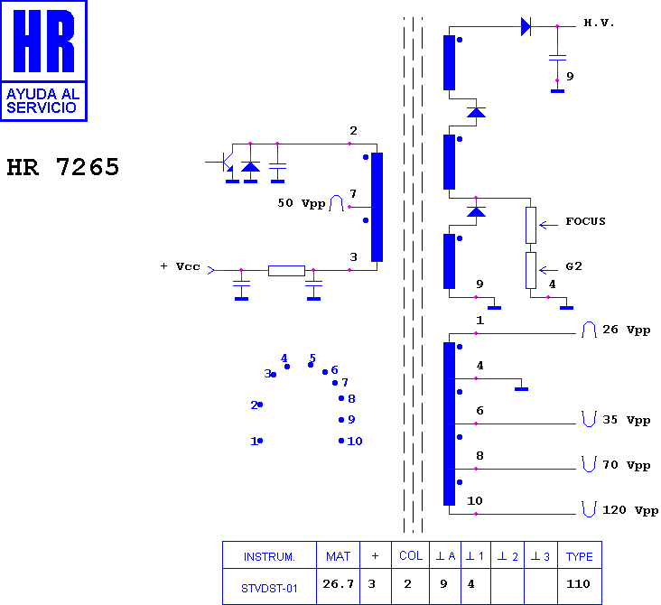 Schematic diagram for HR 7265