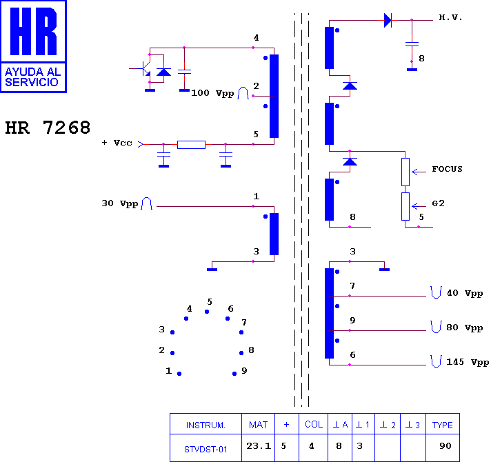 Schematic diagram for HR 7268