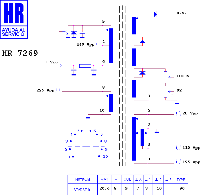 Schematic diagram for HR 7269