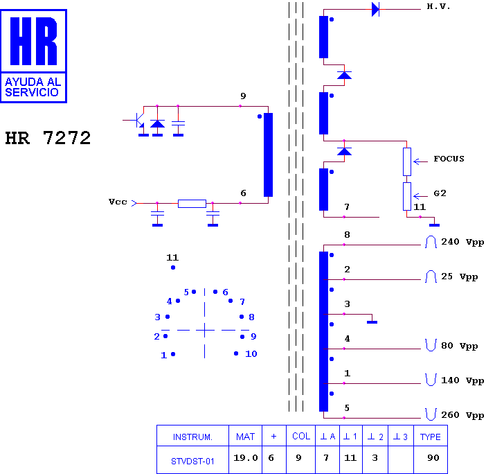 Schematic diagram for HR 7272