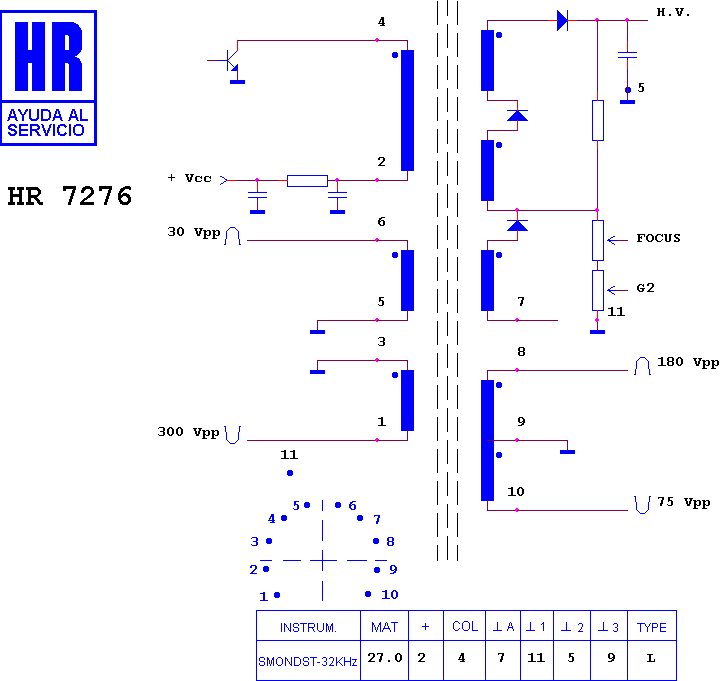 Schematic diagram for HR 7276