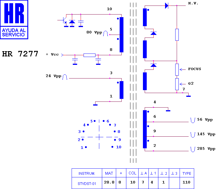 Schematic diagram for HR 7277
