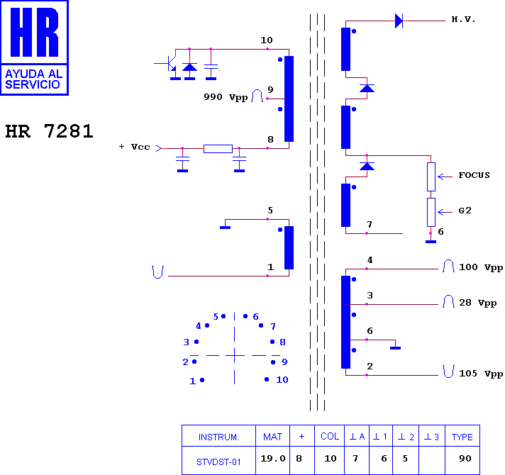 Schematic diagram for HR 7281