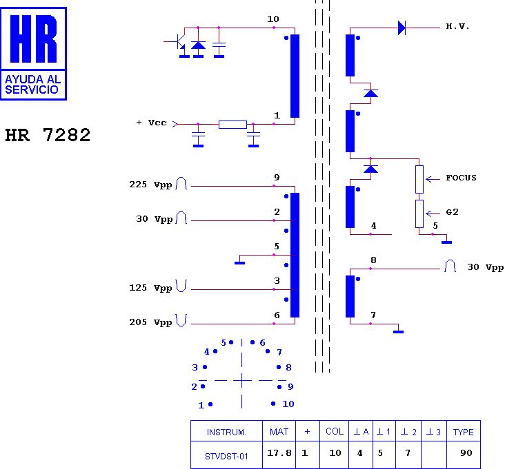 Schematic diagram for HR 7282
