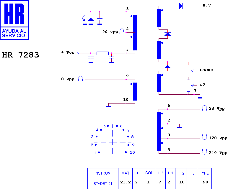 Schematic diagram for HR 7283