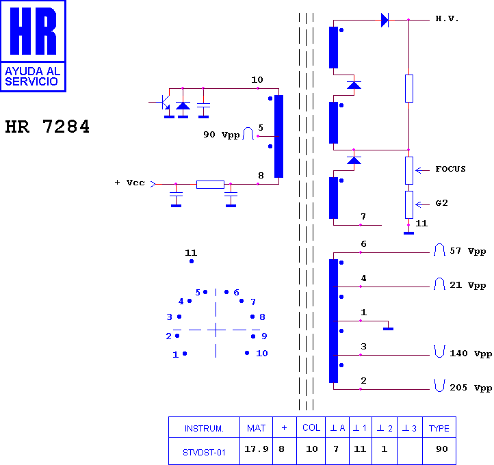Schematic diagram for HR 7284