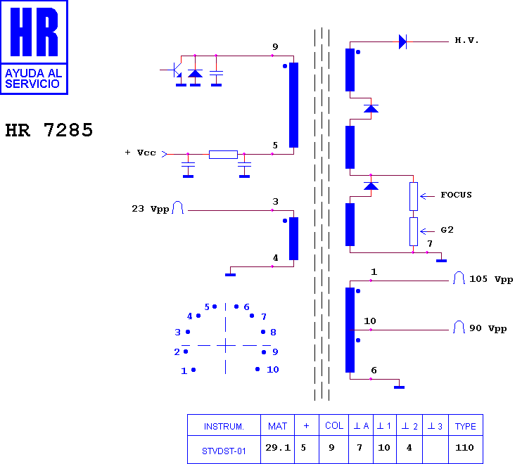 Schematic diagram for HR 7285