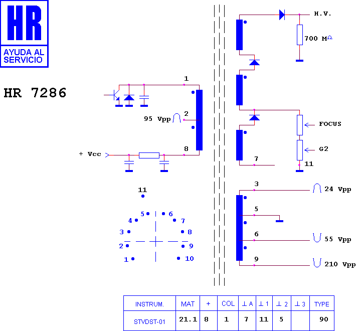 Schematic diagram for HR 7286