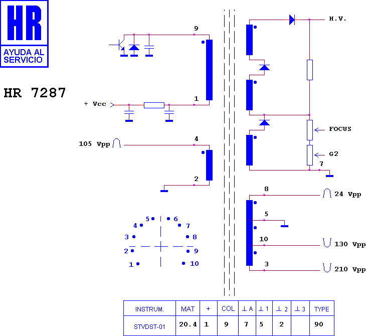Schematic diagram for HR 7287