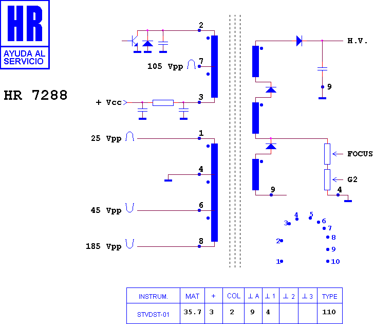 Schematic diagram for HR 7288