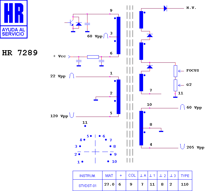 Schematic diagram for HR 7289