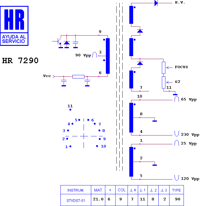 Schematic diagram for HR 7290