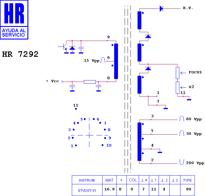 Schematic diagram for HR 7292