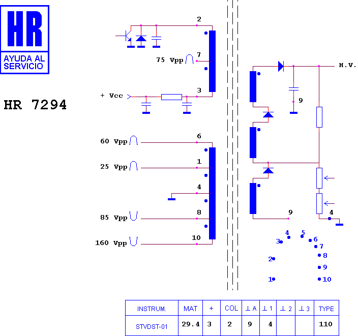 Schematic diagram for HR 7294