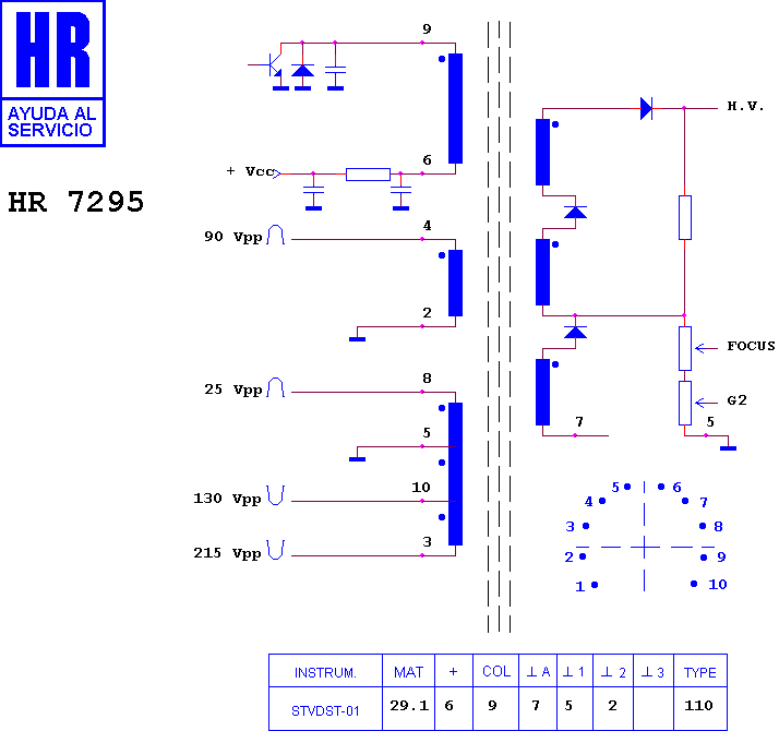 Schematic diagram for HR 7295