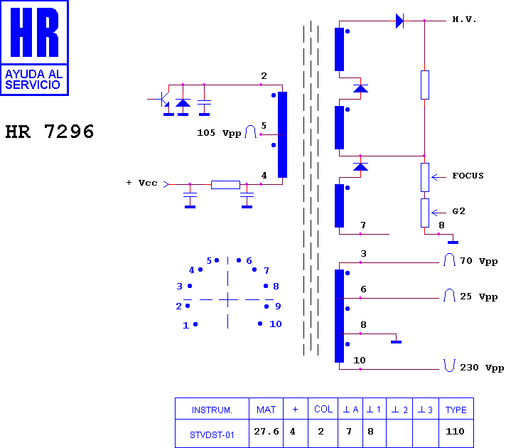 Schematic diagram for HR 7296