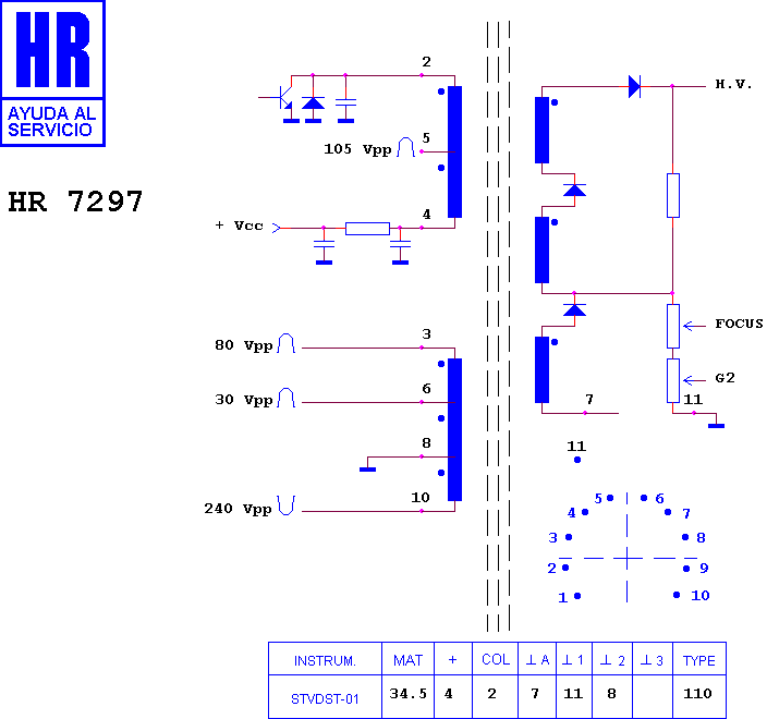 Schematic diagram for HR 7297