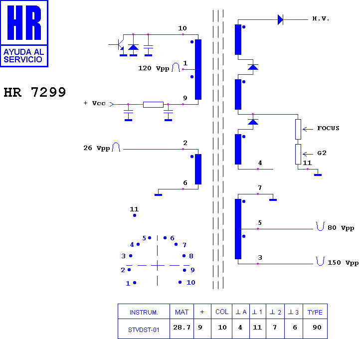 Schematic diagram for HR 7299
