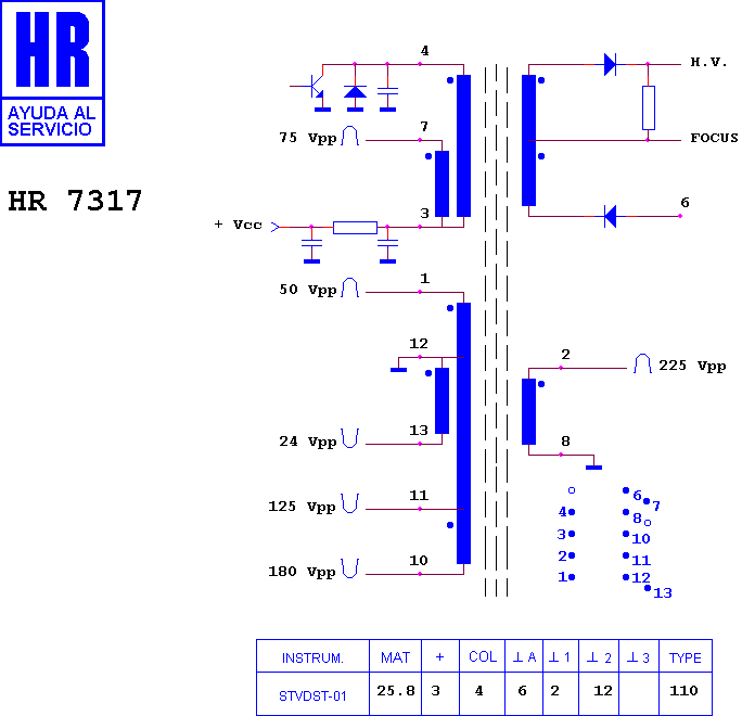 Schematic diagram for HR 7317