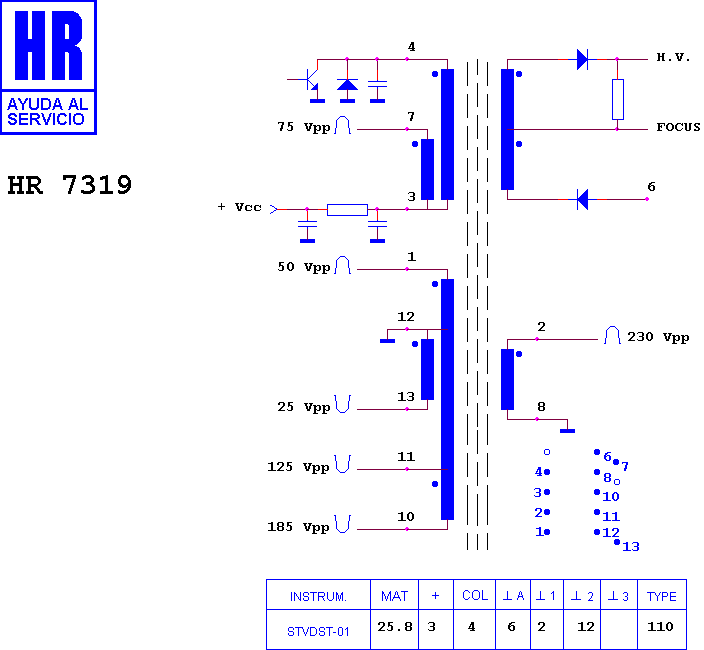 Schematic diagram for HR 7319