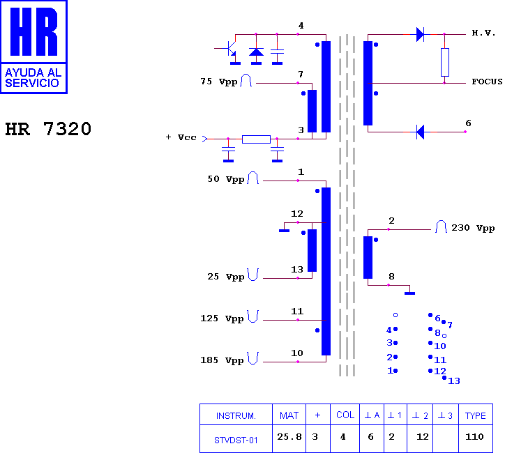 Schematic diagram for HR 7320