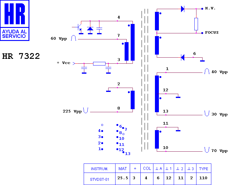 Schematic diagram for HR 7322