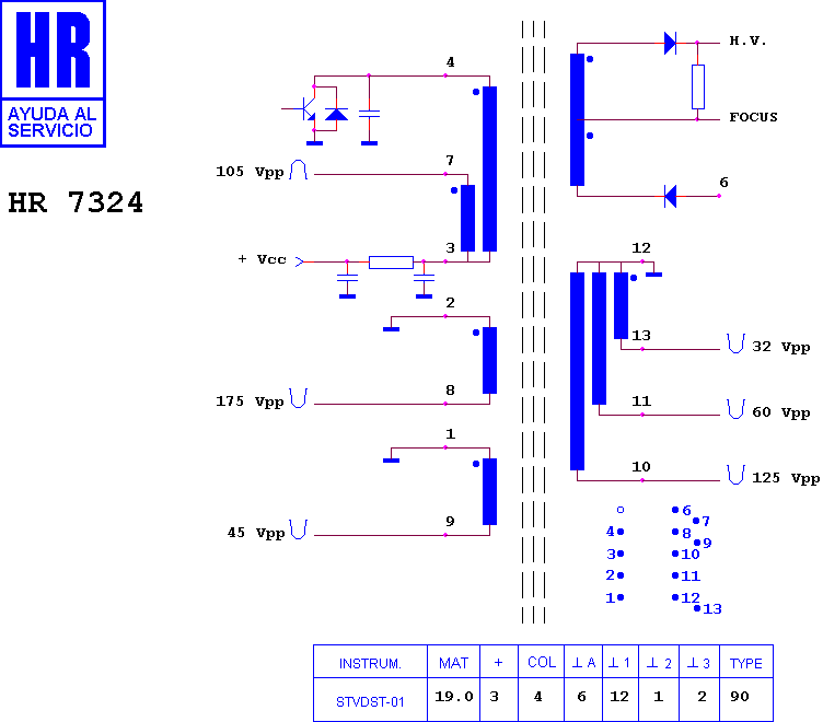 Schematic diagram for HR 7324