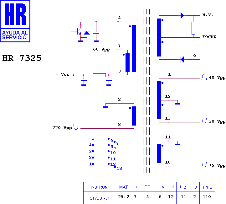 Schematic diagram for HR 7325