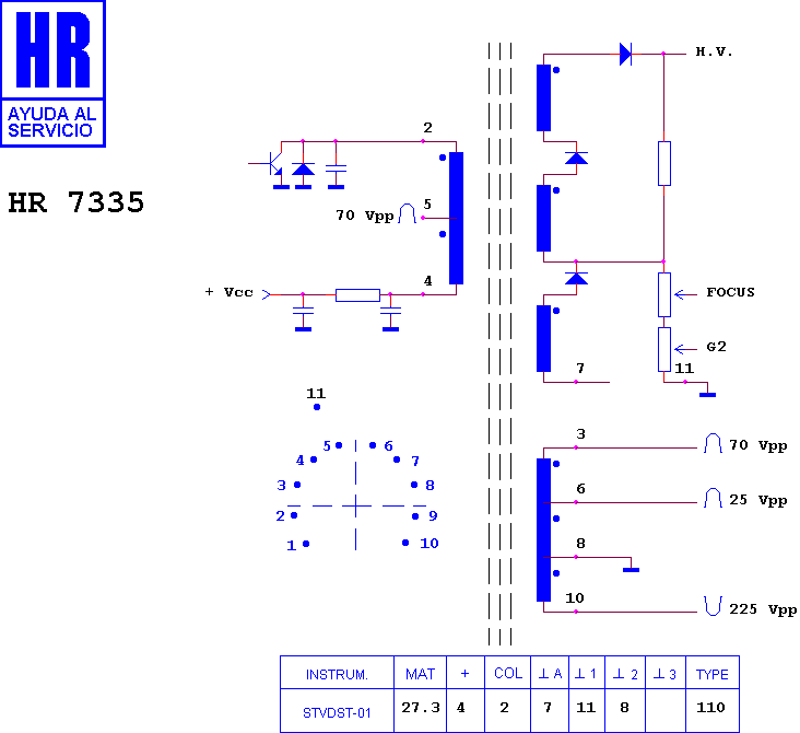Schematic diagram for HR 7335