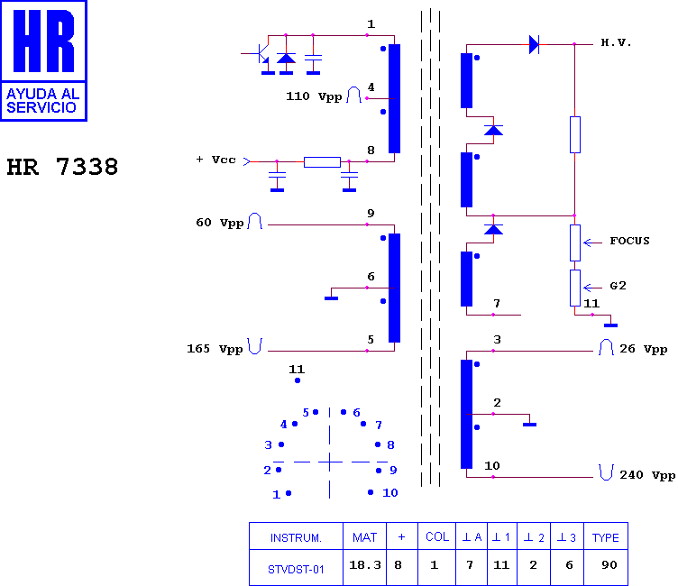 Schematic diagram for HR 7338